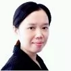 Ai Luo Photo