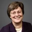 Photo of Margaret H. Campbell