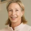 Annette Zimmerli Photo
