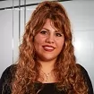 Nilu Love Photo