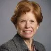 Mary Susan Leahy Photo